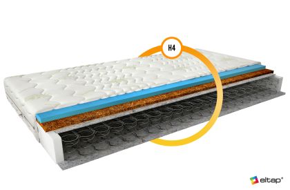 Materac Bonelowy Ola 160x200 Aloevera Matracok-ágybetét