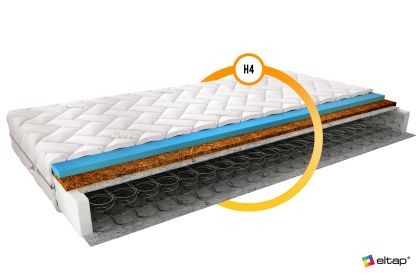 Materac Bonelowy Ola 90x200 Silk Matracok-ágybetét