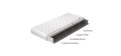Materac Bonelowy Omini 160x200 Hipoalergiczny pokrowiec Matracok-ágybetét