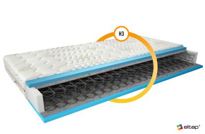 Materac Bonelowy Orsola 160x200 Aloevera Matracok-ágybetét
