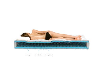 Materac Bonelowy Orsola 90x200 Silk Matracok-ágybetét