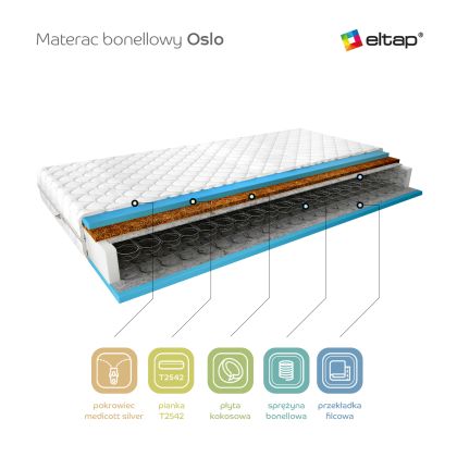 Materac Bonelowy Oslo 120x200 Medicott Silver Matracok-ágybetét