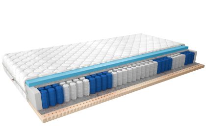 Materac Kieszeniowy Palmo 120x200 Medicott Silver Matracok-ágybetét