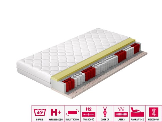 Materac Kieszeniowy Palmo 90x200 Hipoalergiczny pokrowiec Matracok-ágybetét