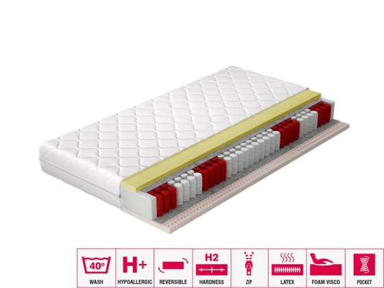 Materac Kieszeniowy Palmo 90x200 Hipoalergiczny pokrowiec Matracok-ágybetét