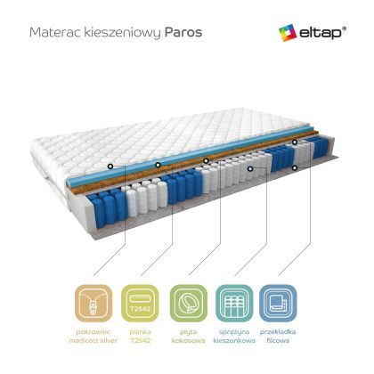 Materac Kieszeniowy Paros 120x200 Medicott Silver Matracok-ágybetét