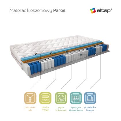 Materac Kieszeniowy Paros 160x200 Silk Matracok-ágybetét