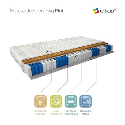 Materac Kieszeniowy Pini 180x200 Aloevera Matracok-ágybetét