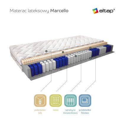 Materac Lateksowy Marcello 160x200 Silk Matracok-ágybetét