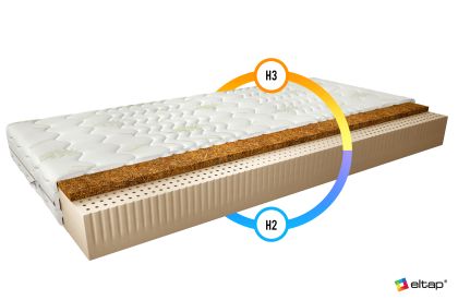 Materac Lateksowy Marionel 120x200 Aloevera Matracok-ágybetét