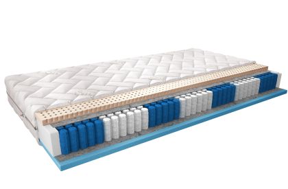 Materac Multipocket Agnis 160x200 Silk Matracok-ágybetét