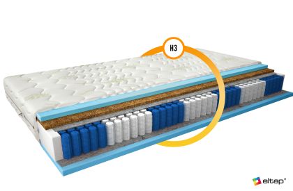 Materac Multipocket Amore 120x200 Aloevera Matracok-ágybetét