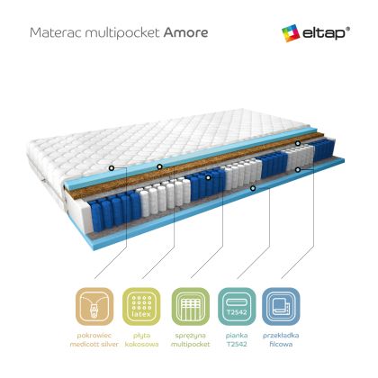 Materac Multipocket Amore 180x200 Medicott Silver Matracok-ágybetét