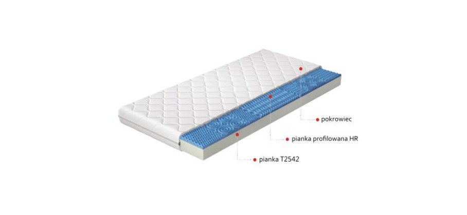Materac Piankowy Lauren 140x200 Hipoalergiczny pokrowiec Matracok-ágybetét