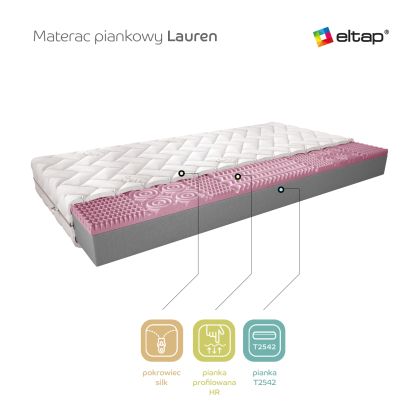 Materac Piankowy Lauren 180x200 Silk Matracok-ágybetét