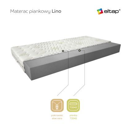 Materac Piankowy Lino 180x200 Aloevera Matracok-ágybetét