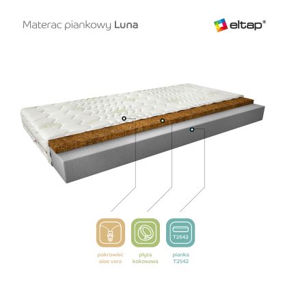 Materac Piankowy Luna 180x200 Aloevera Matracok-ágybetét