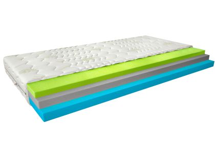 Materac Termoelastyczny Simona 180x200 Aloevera Matracok-ágybetét