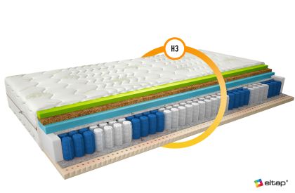 Materac Termoelastyczny Sola 140x200 Aloevera Matracok-ágybetét