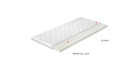 Topper T25 180x200 Hipoalergiczny pokrowiec Matracok-ágybetét